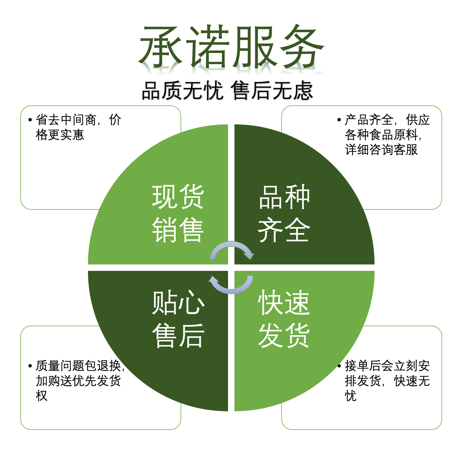 威廉斯锅炉找售后要出车费吗