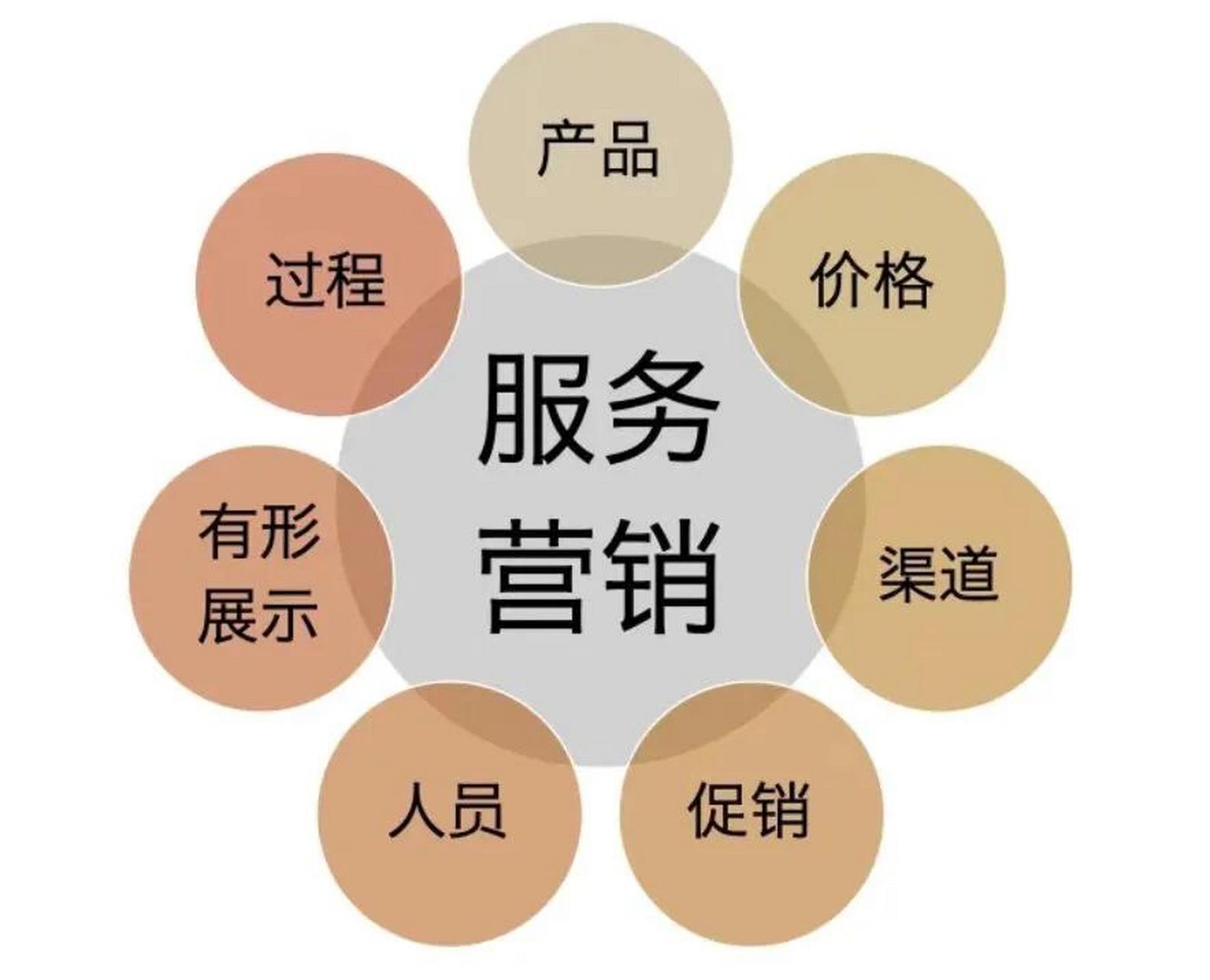 格兰仕油烟机维修上门附近电话多少全市网点