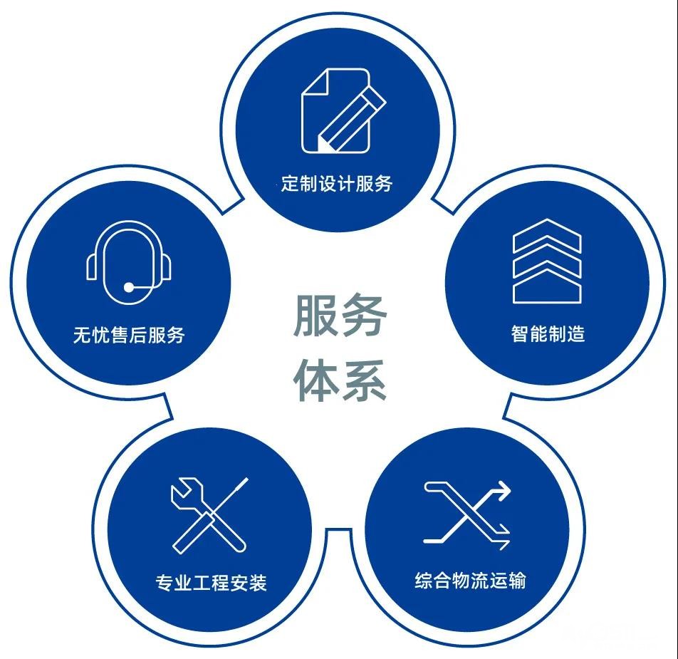 美的(Midea)油烟机厂家总部售后24小时维修受理